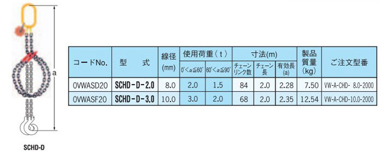 SCHD-D型双链（间接式）