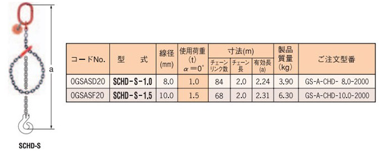 SCHD-S型单链（直接式）