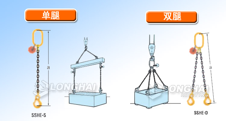 鹰牌SSHE型链条索具
