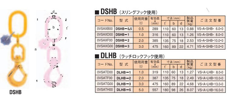 鹰牌DSHB/DLHB型旋转吊钩参数