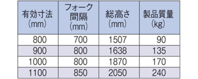 EPH托板吊叉参数图