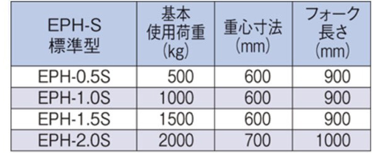 EPH托板吊叉参数图