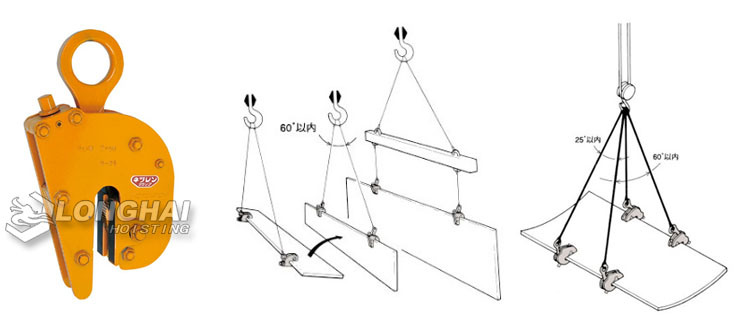 FL V无伤钢板吊钳吊装示意图