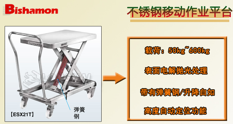 Bishamon不锈钢移动作业平台