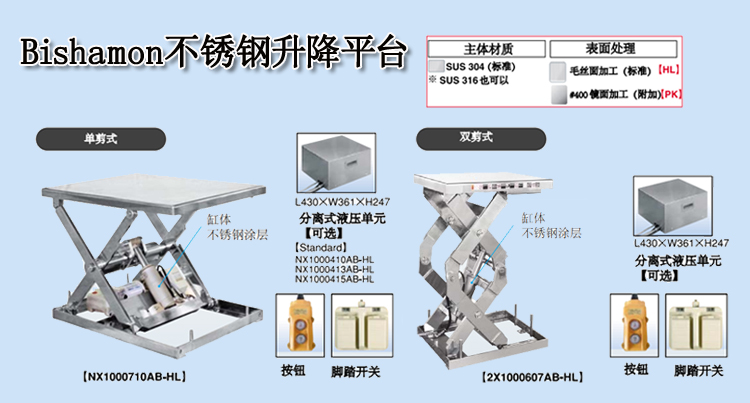 Bishamon不锈钢重载升降平台 Bishamon不锈钢重载升降平台