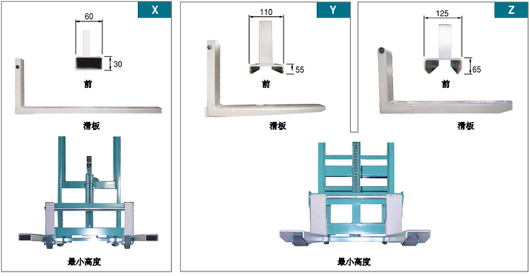 Bishamon手动液压堆高车叉型