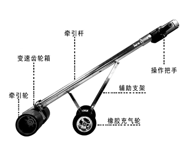 龙升电动搬运推进器尺寸图