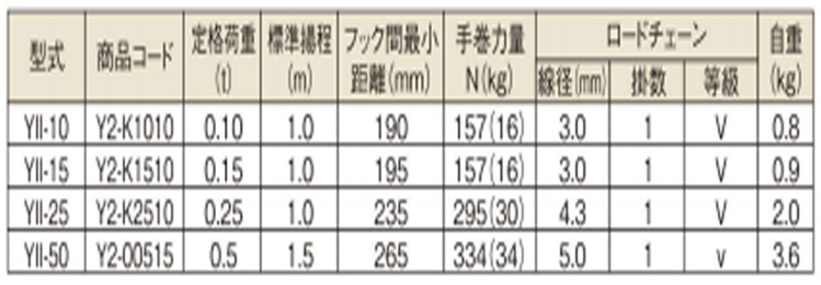 象印YII型手扳葫芦参数图