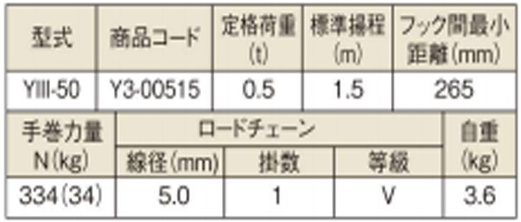 象印YⅢ型手扳葫芦参数图