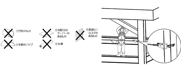 鹰牌SBMR型螺旋式钢板起重钳示意图