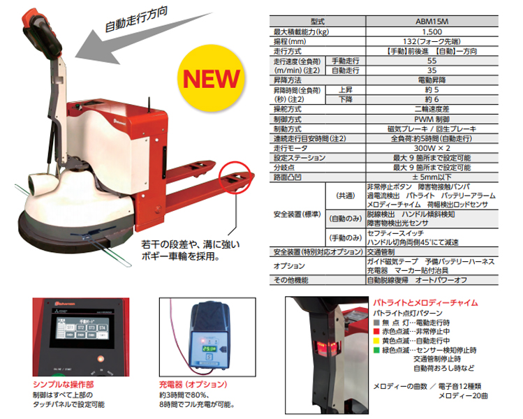 ABM电动液压搬运车实物图1