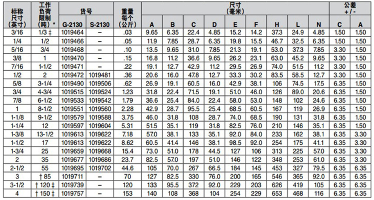 Crosby G-2130美标弓形卸扣参数图