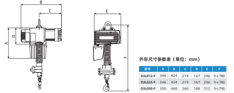 D3系列手持式环链智能提升机尺寸图