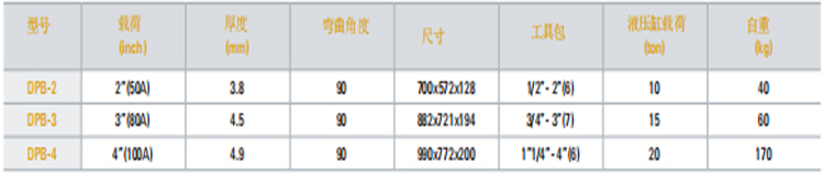 DBP型液压弯管器参数图