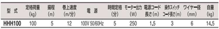 HHH 100微型电动葫芦参数图