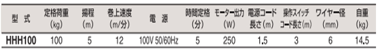 HHH 100微型电动葫芦参数图