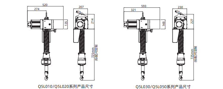 Q5系列环链智能提升机尺寸图