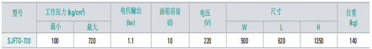 SJFTD-720燃油喷射阀测试装备参数图