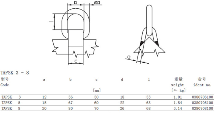 JDT TAPSK型边角焊接吊环尺寸图