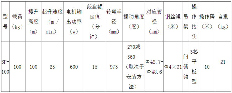 TKK SP-100小金刚电动葫芦参数图