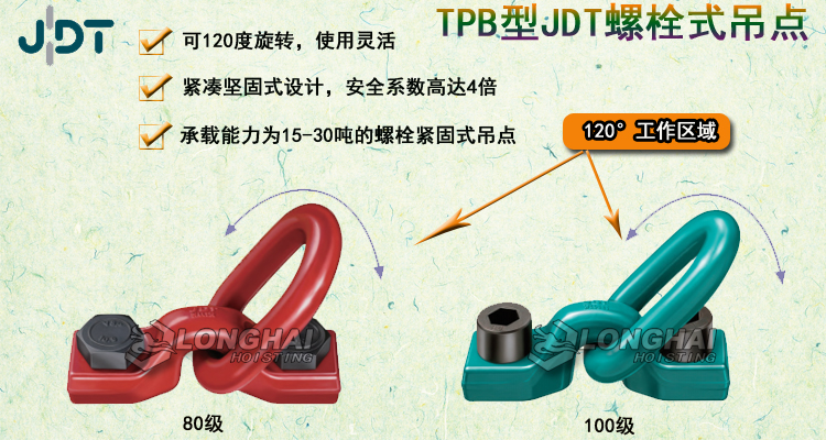 TPB型螺旋紧固式吊点