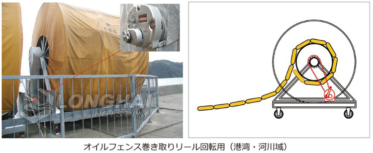 GM GS镀锌手摇绞盘使用案例