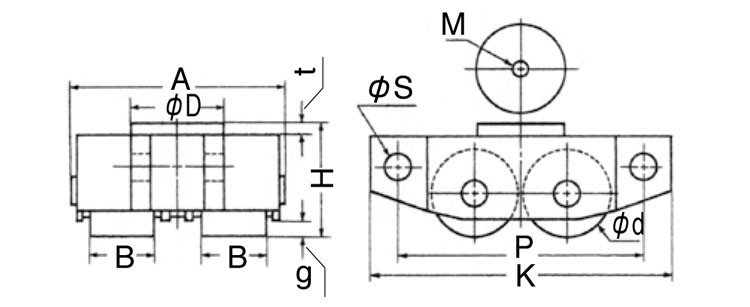 W-UA型TIRROLLER搬运坦克车尺寸图