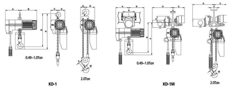KD-1型环链电动葫芦尺寸图