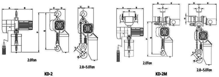 KD-2型环链电动葫芦尺寸图