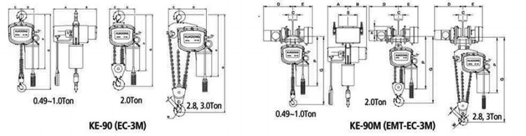 KE-90型环链电动葫芦尺寸图