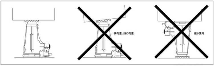 AJ铝制螺旋千斤顶使用