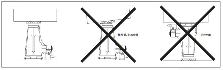 JJ铝制螺旋式千斤顶使用