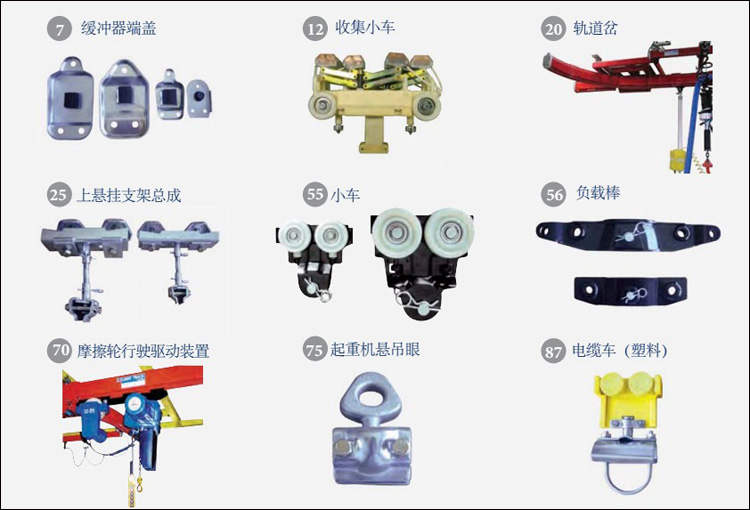 KHC钢轨 KH型,KH型钢轨配件组成