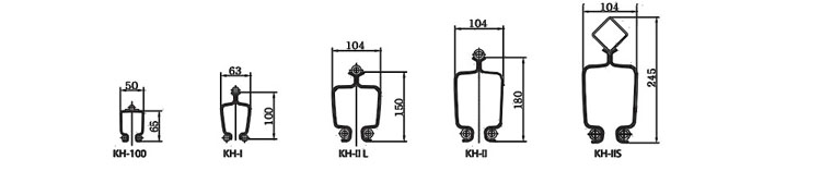 KHC钢轨 KH型,KH型钢轨尺寸图