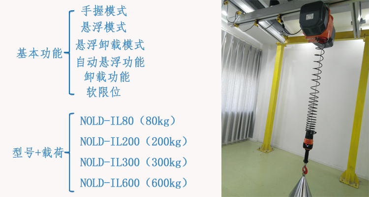 200kg智能提升机